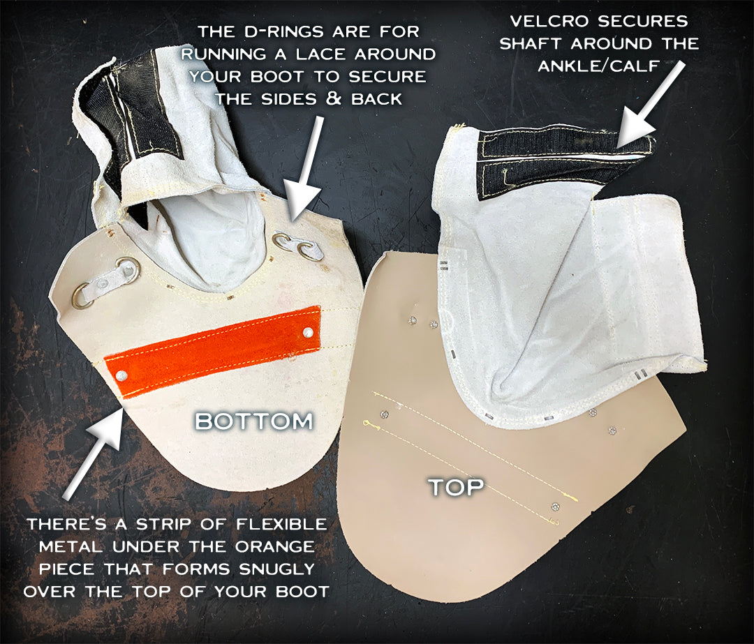 Boot Covers