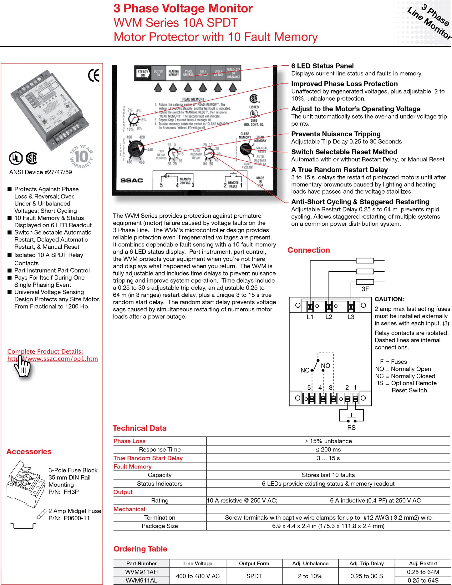 ABB SSAC WVM911AL 3-Phase Voltage Monitor