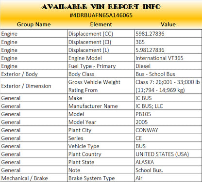 2004 International A200 / VT-365 Complete Engine