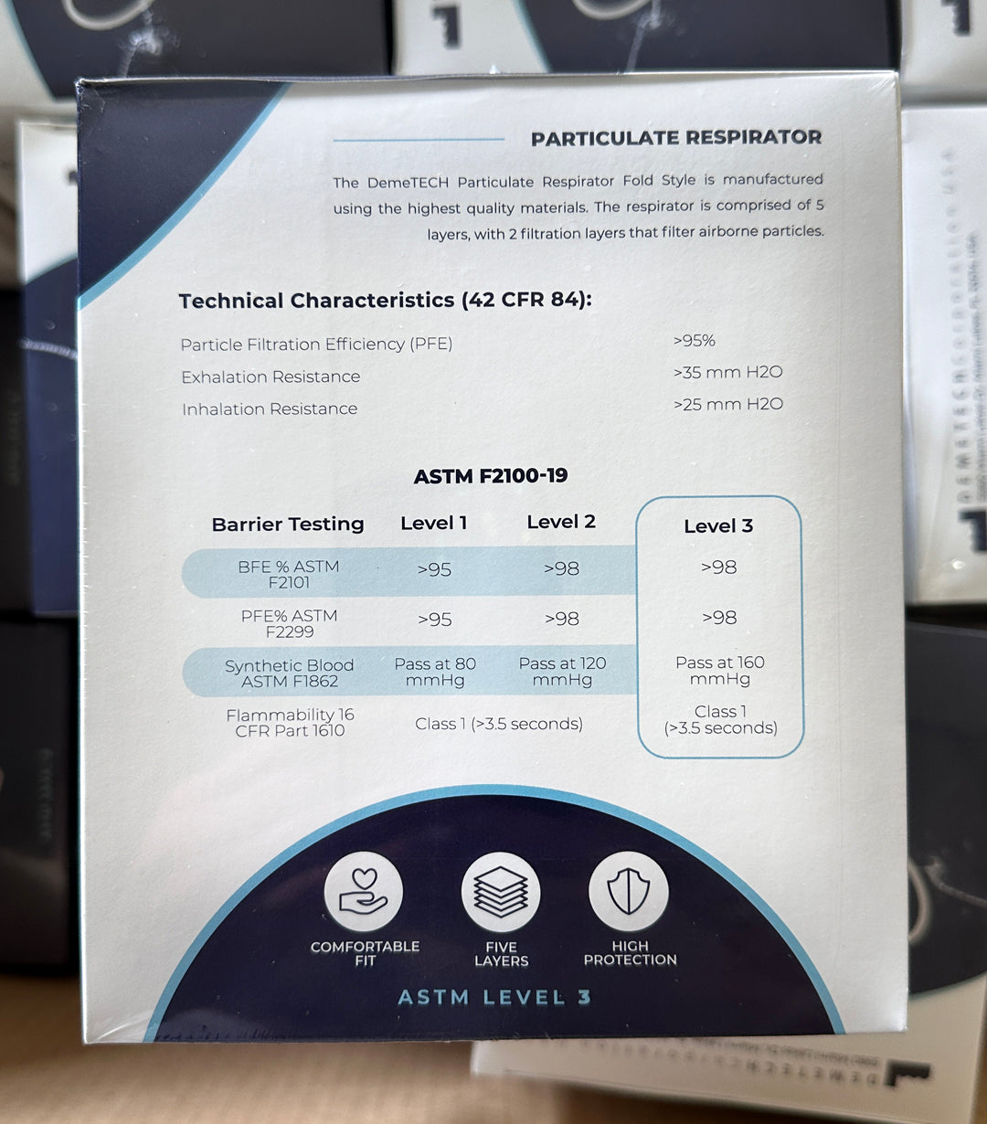 DemeTECH Particulate Respirator / Masks