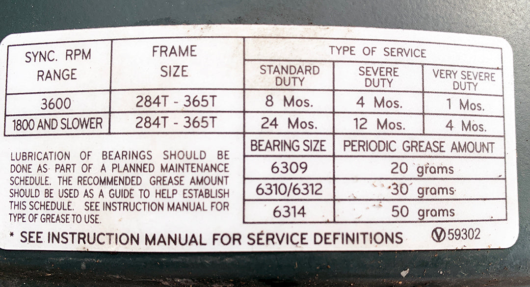 Newnes Large Hydraulic Unit