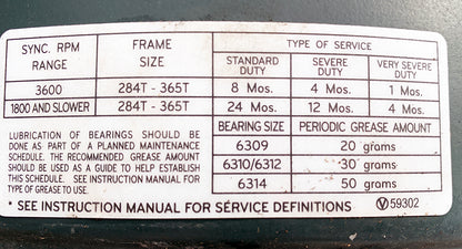 Newnes Large Hydraulic Unit