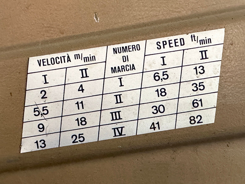 Powermatic TS80/SAC Table Shaper