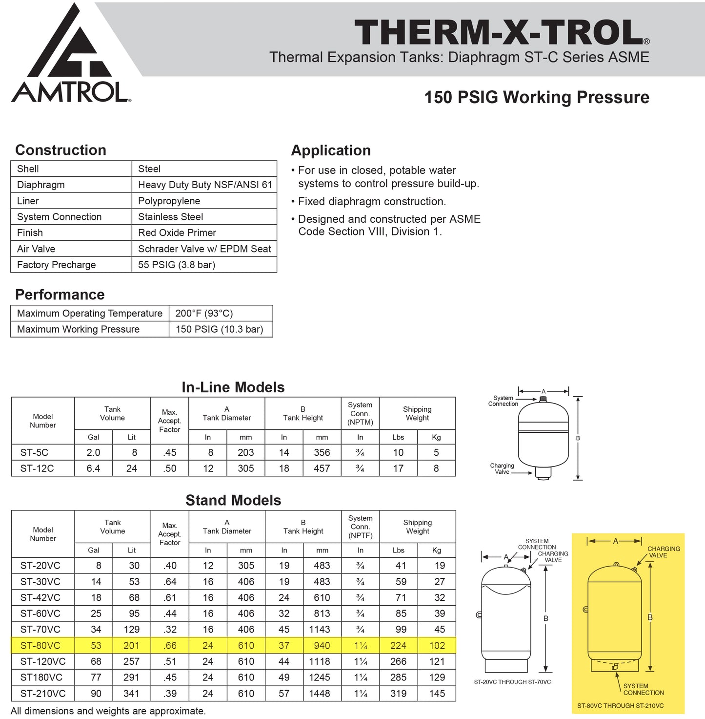 Amtrol Therm-X-Trol ST-80VC Thermal Expansion Tank