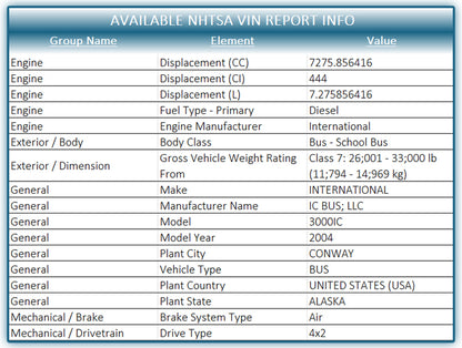 2003 International T444E / C195 Engine (#961185)