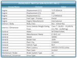 2003 International T444E / C195 Engine (#961185)