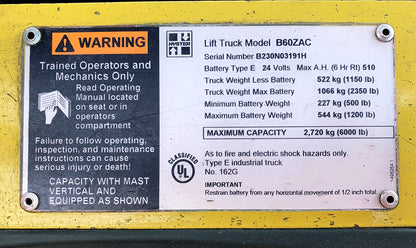 Hyster Pallet Jacks (no batteries)