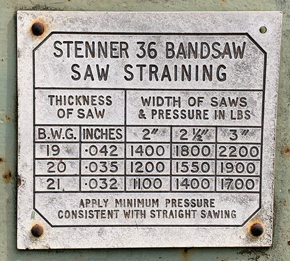 Stenner 36 Band Saw