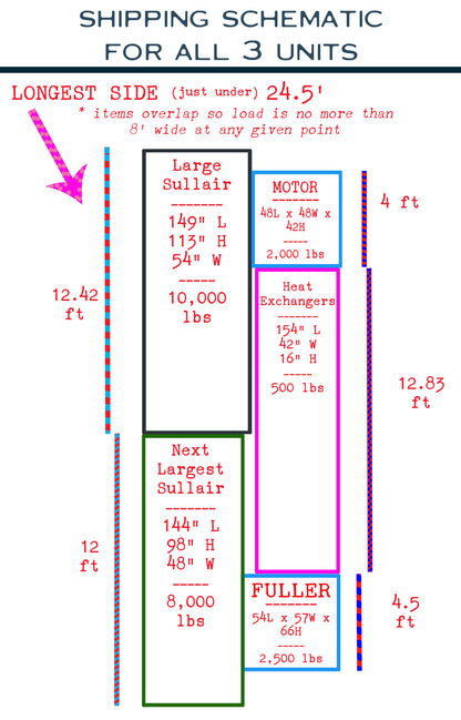 3 complete refrigeration units