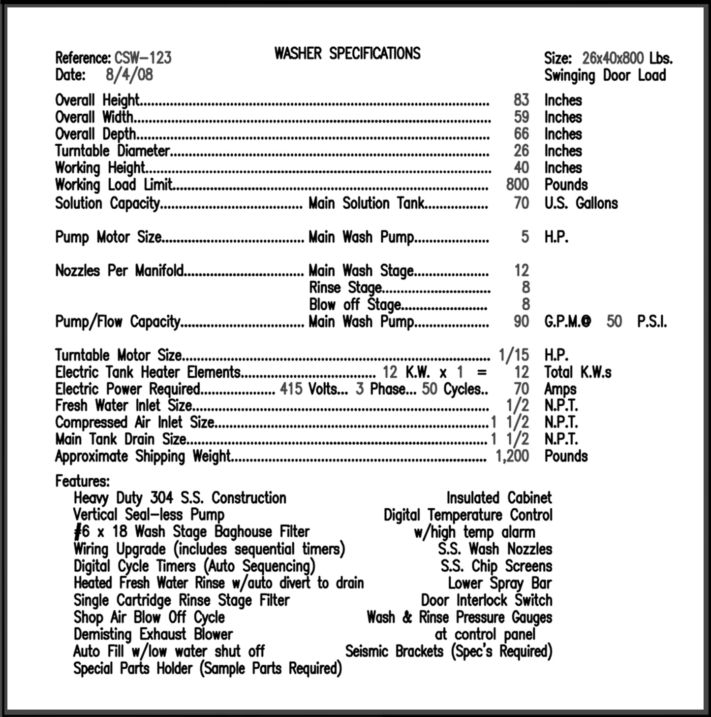 2008 Stoelting CSW-123 Power Spray Parts Washer